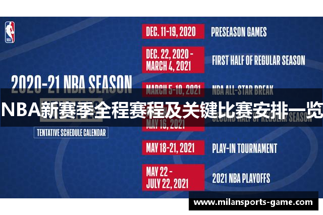 NBA新赛季全程赛程及关键比赛安排一览
